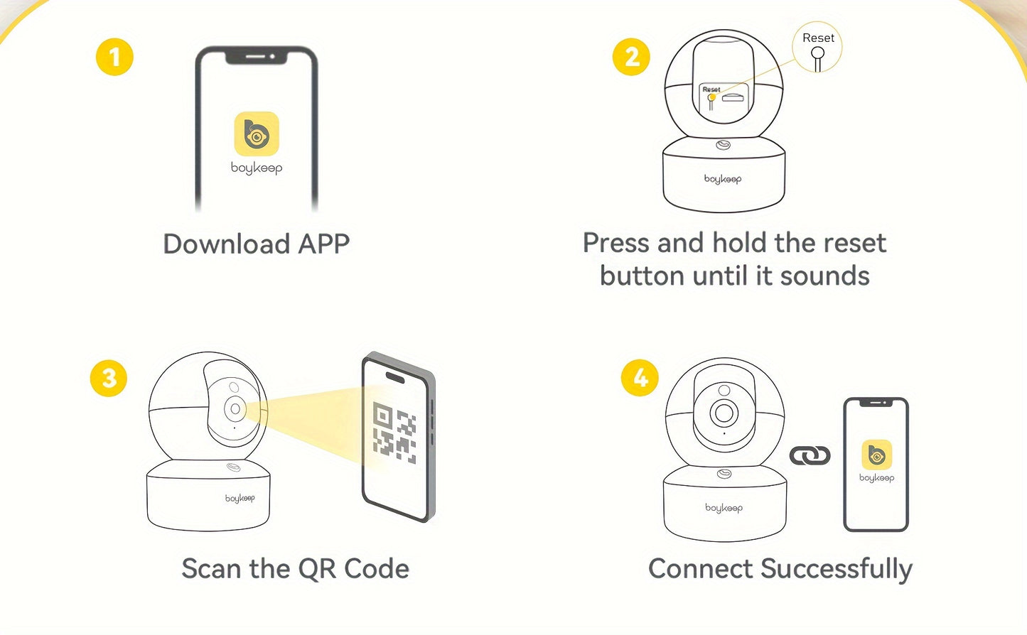BoyKeep 5g/2.4ghz WiFi Smart Camera, 2K High-definition Indoor Safety Monitor, Special Safety Camera For Babies And Pets, 360° Panoramic Surveillance Video, Night Vision, Two-way Calls, Memory Card And Cloud Storage, K30