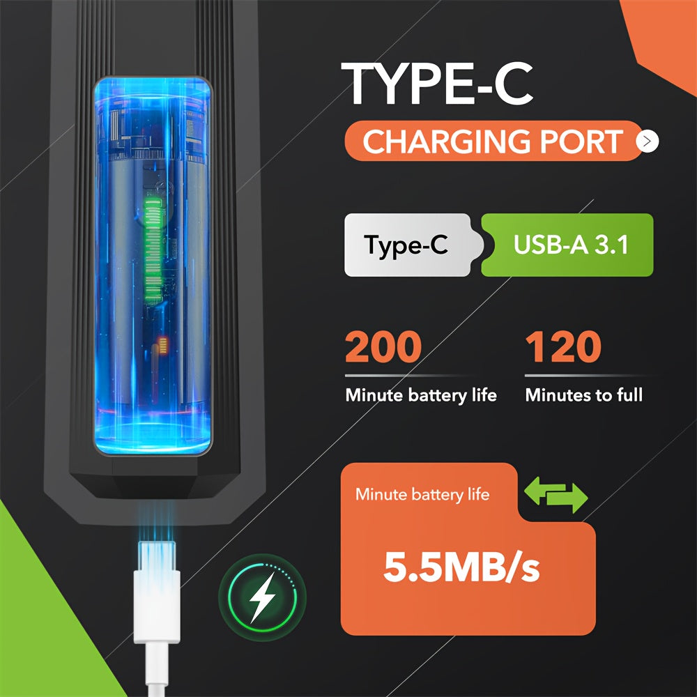 MIAOQUANJI Dog Nail Trimmer with USB Charging, Adjustable Speed & Ergonomic Handle - Safe & Comfortable Pet Grooming Tool for Small to Medium Dogs, Durable Plastic Design, Dog Nail Trimmer, Pet Grooming Accessory, Sleek Pet A