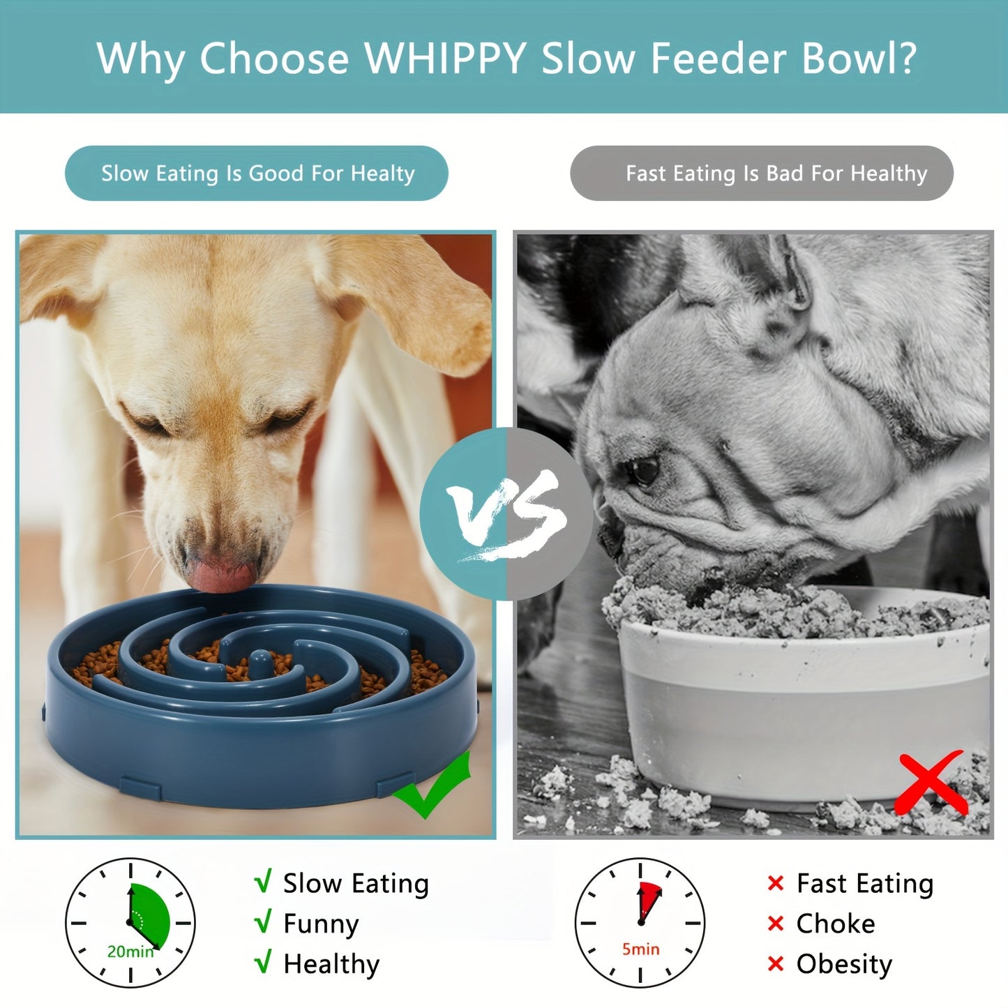 Ruicyg Large Slow Feeder Dog Bowl - Anti-Choke Maze Design for Healthy Eating, Durable PP Material, Ideal for Large Breeds, RUICYG