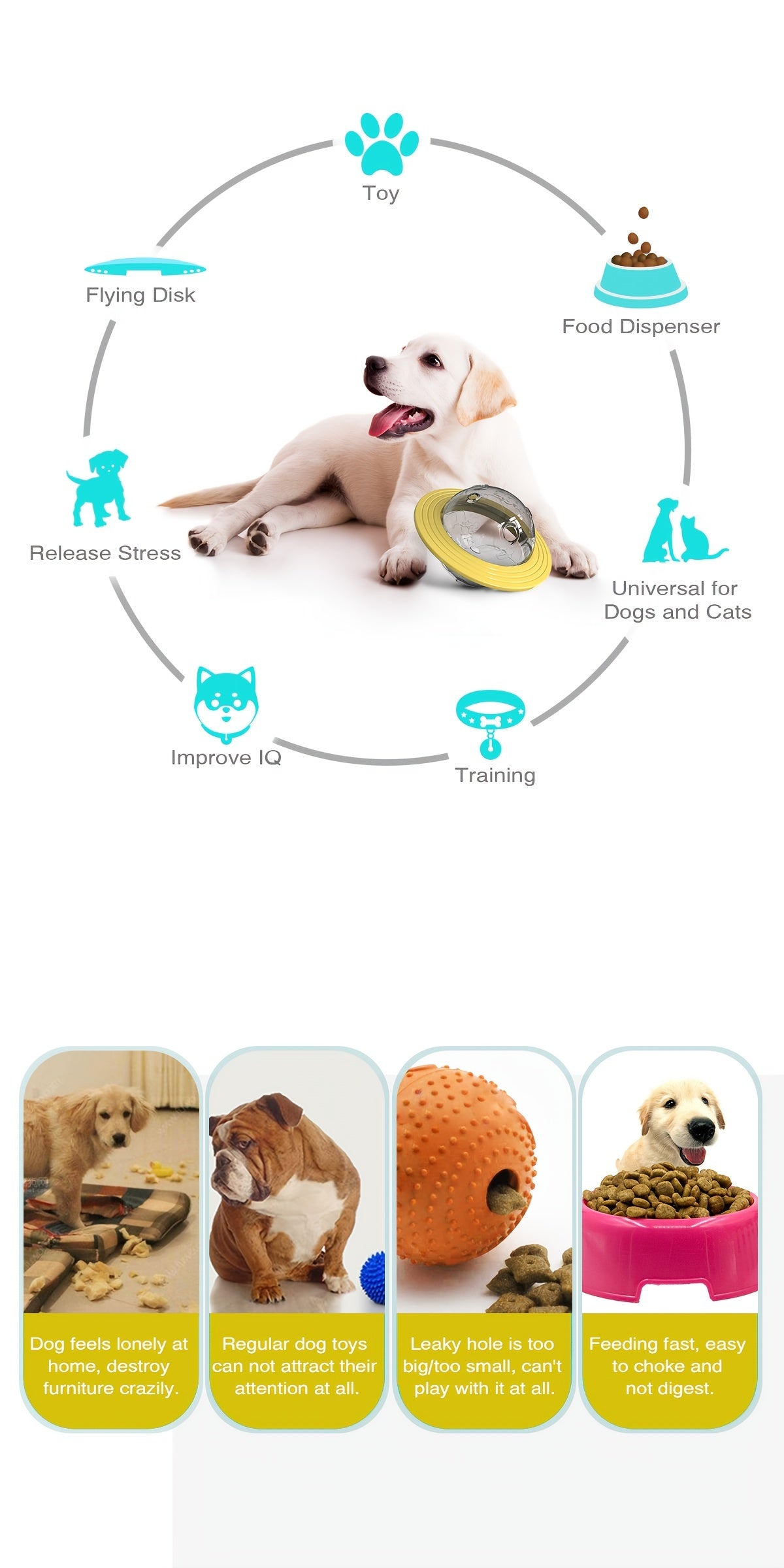 Interactive UFO Design Dog Ball Toys, Food Dispensing Pet Slow Feeder Ball, Dog Enrichment Toys, Dogs IQ Treat Ball Puzzle Toy