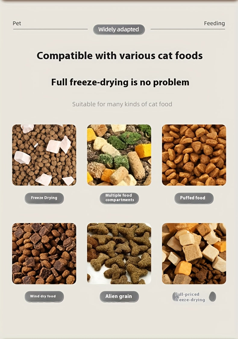 [Automatic Pet Feeder] Automatic Pet Feeder & Water Dispenser - Dry/Wet Food Separation, Anti-Tip, Large 2.2L Grain Bucket +1.5L Water Tank, No Electricity Needed, Easy-Clean Design for Cats & Small/Medium Dogs