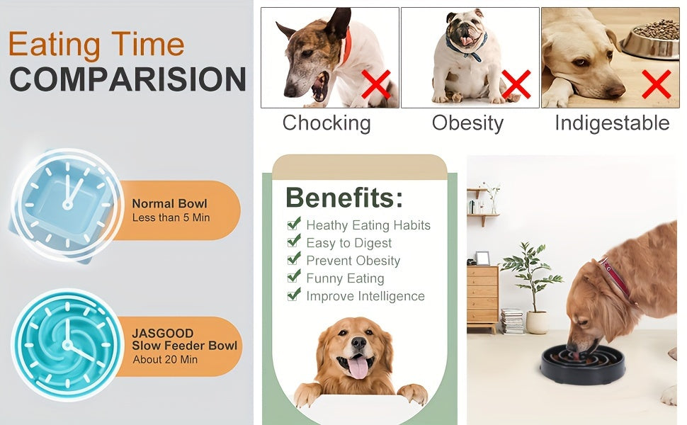 Ruicyg Large Slow Feeder Dog Bowl - Anti-Choke Maze Design for Healthy Eating, Durable PP Material, Ideal for Large Breeds, RUICYG