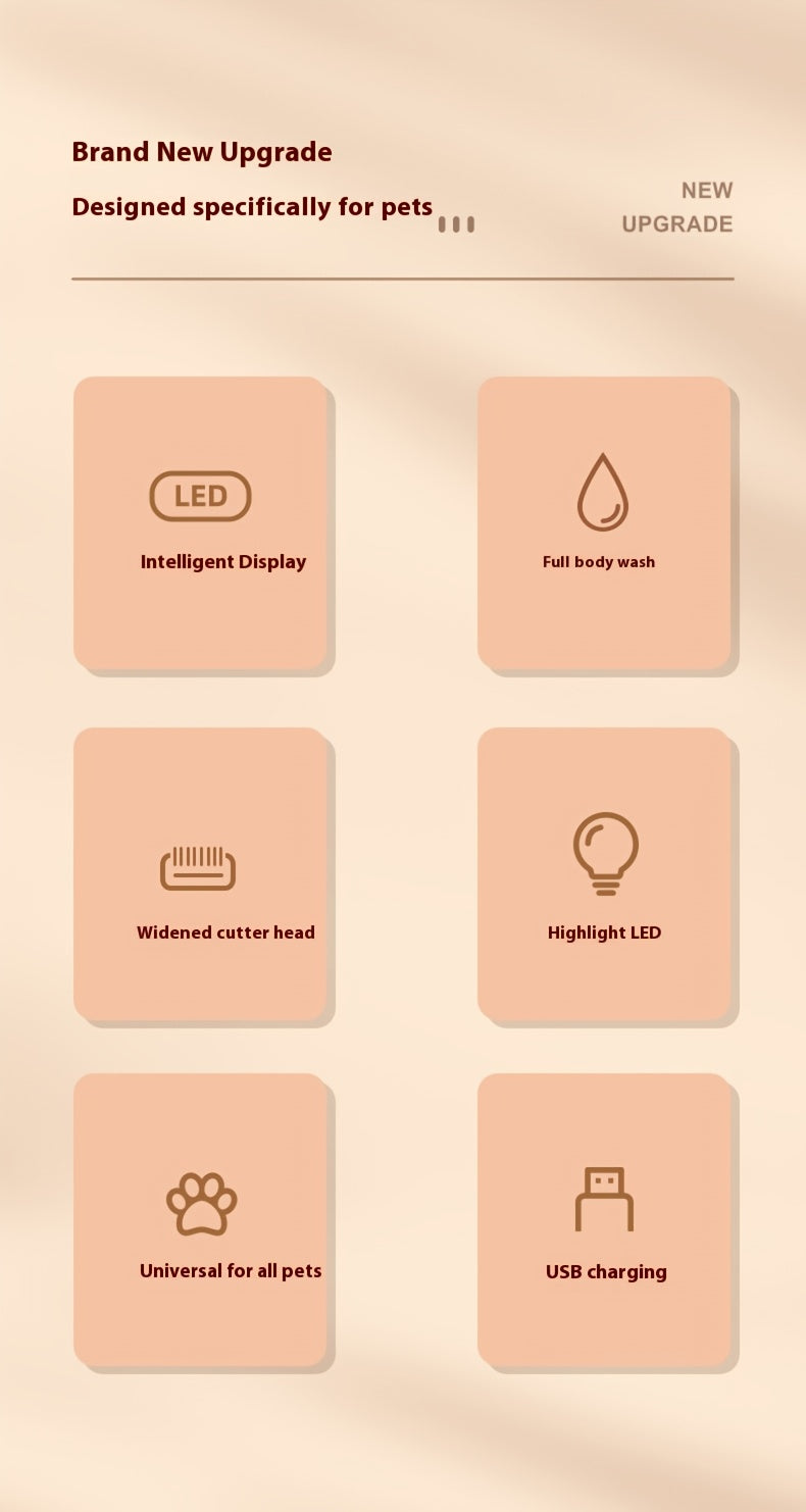 Dog Nail Trimmers with LED Light, Low Noise Pet Clippers, 18mm Blade Waterproof Rechargeable Dog Nail Clippers & Cat Nail Clipper for Grooming Paws, Ears, Face, Eyes