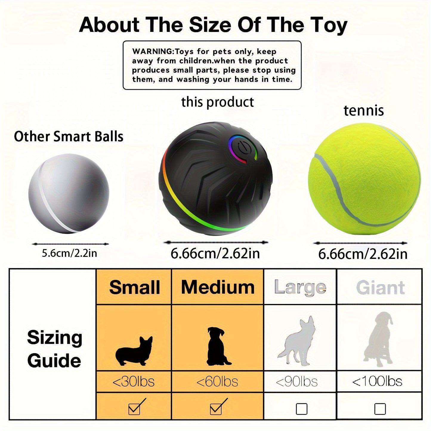 Interactive Dog Toy Ball - Large, Smart Bouncing Ball for Pets | Intelligent Jumping, Rolling, Durable, USB Rechargeable